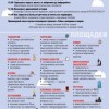 Научный фестиваль «42» пройдет в Нижнем Новгороде 27 февраля