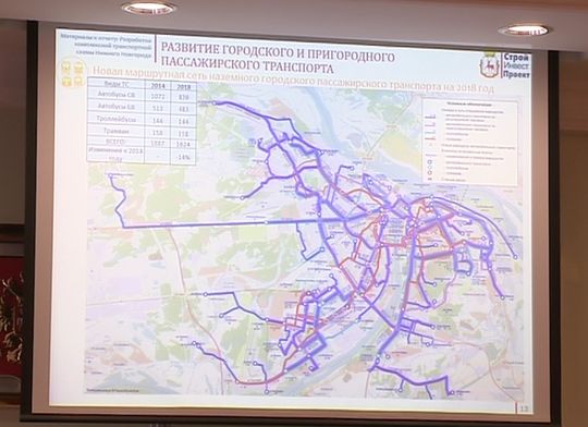 Новая комплексная транспортная схема волгограда