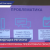 Участники программы «Кадры будущего для регионов» презентовали свои проекты