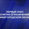 Изменения на первом этапе снятия ограничений в Нижегородской области