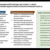 Определены виды плановой медпомощи, доступные нижегородцам с 1 июня