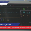 Почти половина нижегородцев, переболевших коронавирусом, выздоровела