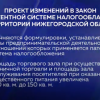 Как изменится патентная система налогообложения в 2021 году