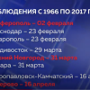 Когда начинается весна в разных городах России