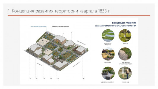 Концепцию развития квартала 1833 г. в Нижнем Новгороде будут дорабатывать