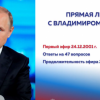 История прямых линий с Владимиром Путиным