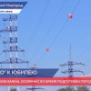 Никитин и Маковский обсудили реализуются в Нижнем Новгороде проекта «Чистое небо»