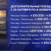 Дополнительные поезда пустят из Нижнего Новгорода в преддверии ноябрьских праздников