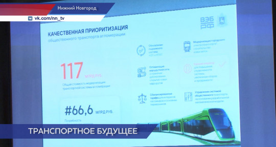6 июня 2026 года. Презентации 2022 транспортная реформа Нижегородской области.