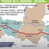 Новая скоростная автомагистраль  М-12 Москва-Казань  появится в Нижегородской области в 2024 году