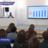 Десять нижегородских библиотек планируют модернизировать в 2022 году