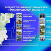 Нижегородская область вошла в ТОП-10 регионов по числу достопримечательностей