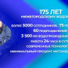Нижегородский водоканал в этом году отмечает 175-летие