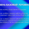 В Нижегородской области и ещё в ряде регионов вводится уровень базовой готовности