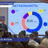 Стартовал 2 сезон образовательной программы «Лидеры Нижегородской области»