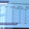 Нехватку мест в нижегородских школах обсудили на заседании комитета по градостроительству в Заксобрании