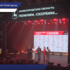Церемония награждения в рамках премии «СВОИМ» состоялась в Нижнем Новгороде